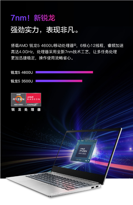 联想 S550 14英寸 AMD新锐龙版(全新7nm)轻薄笔记本电脑(图4)